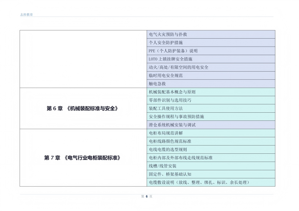 电气装配实战班课程开课啦！火热报名中！
