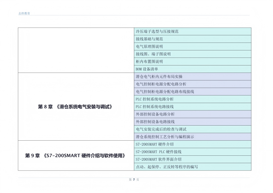 电气装配实战班课程开课啦！火热报名中！