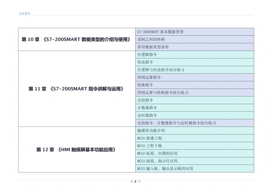 电气装配实战班课程开课啦！火热报名中！
