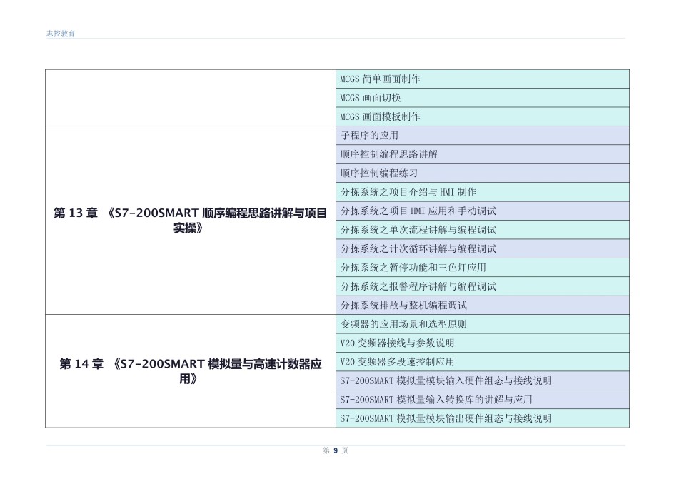 电气装配实战班课程开课啦！火热报名中！