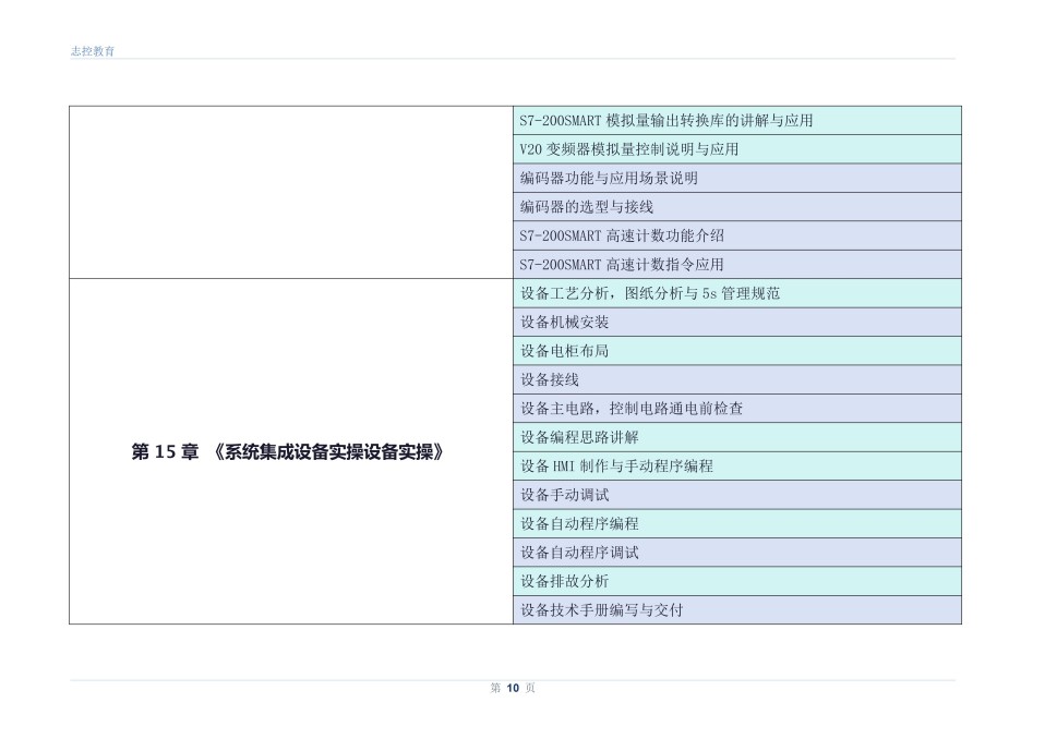 电气装配实战班课程开课啦！火热报名中！