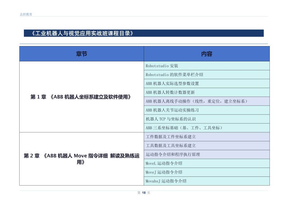 工业机器人与视觉应用实战班课程开课啦！火热报名中！