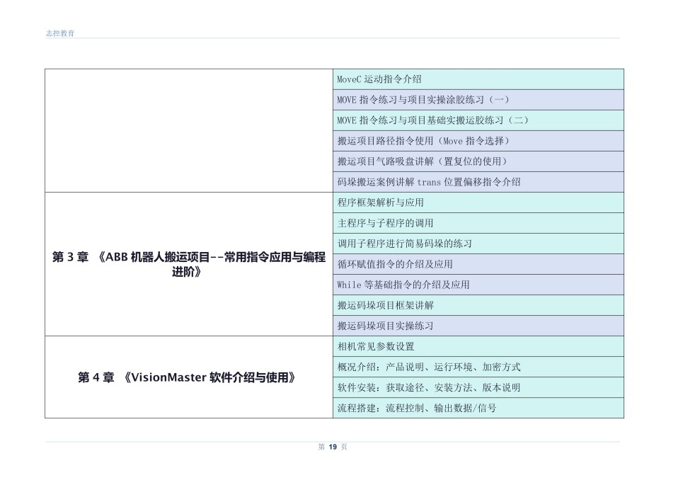 工业机器人与视觉应用实战班课程开课啦！火热报名中！
