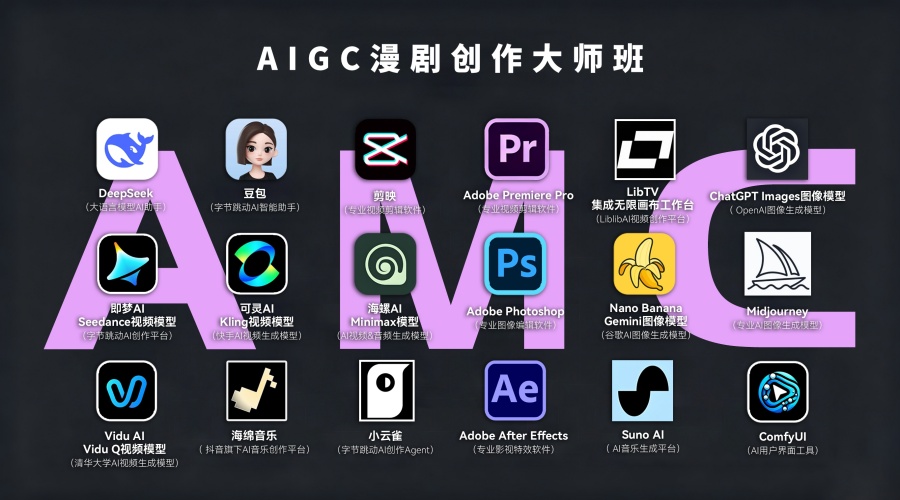 AIGC 漫剧创作大师班课程开课啦！火热报名中！