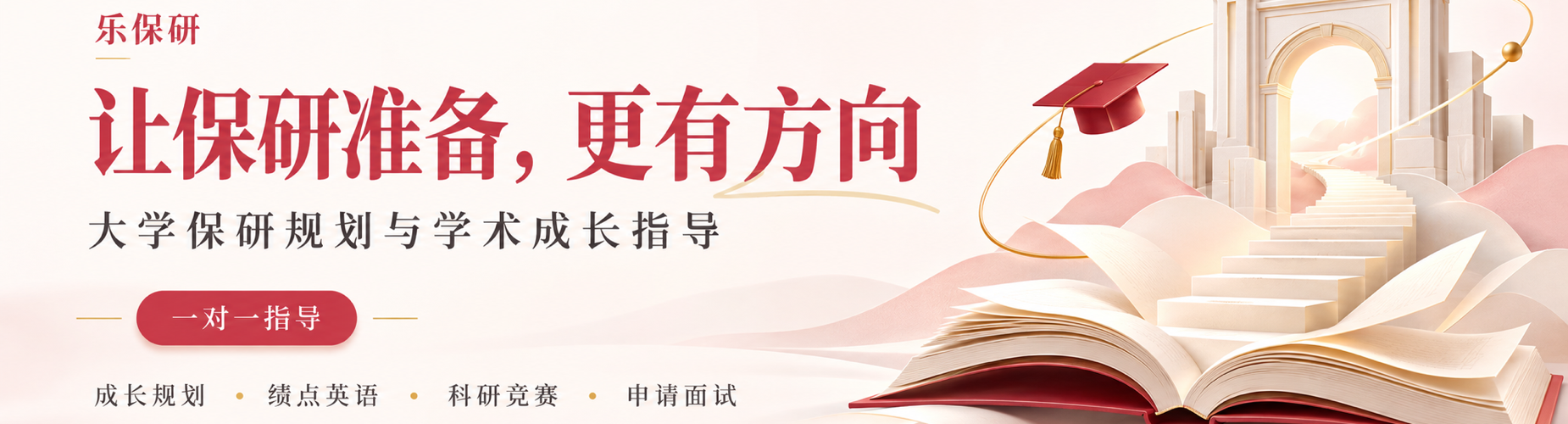 乐保研