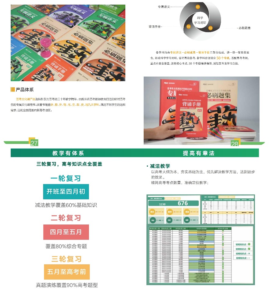 河南十大口碑不错的高三艺考文化课培训机构排名出炉一览