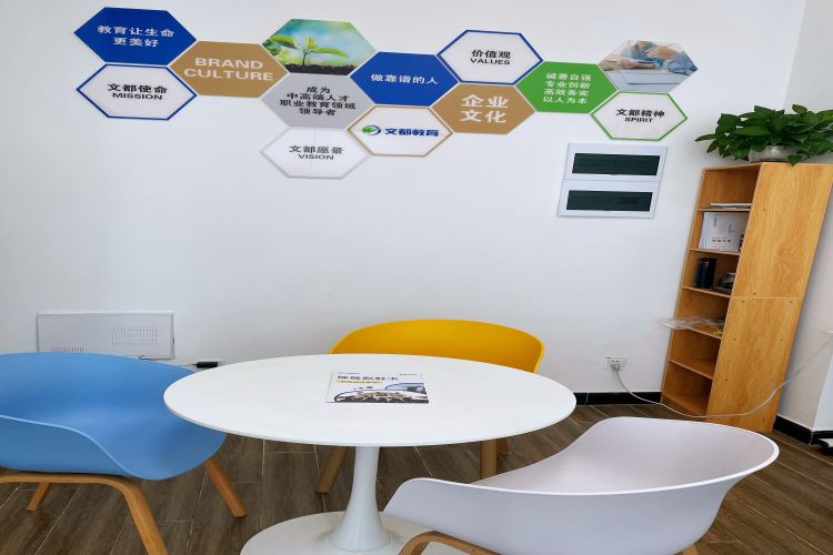 文都考研校区环境