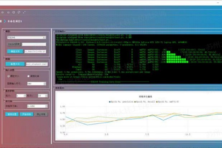 苏州大林上位机