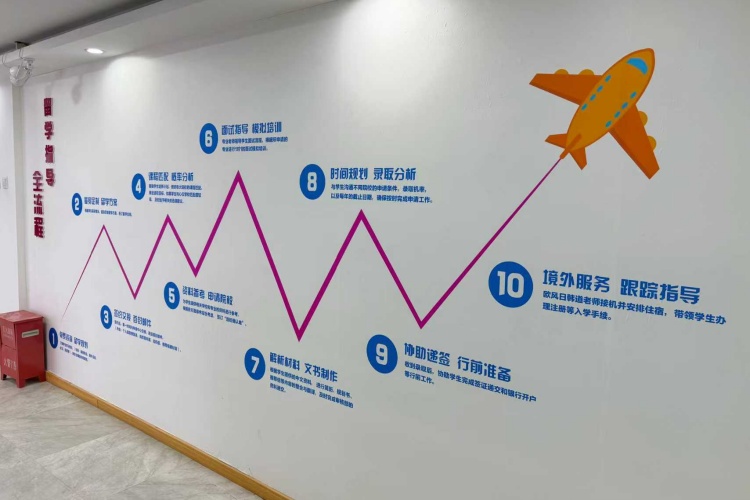 南京欧风日韩道
