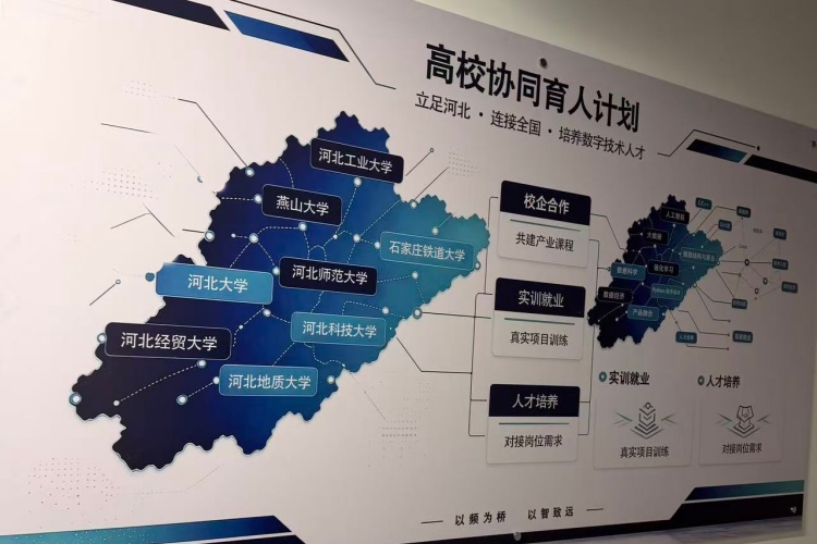石家庄帧知教育